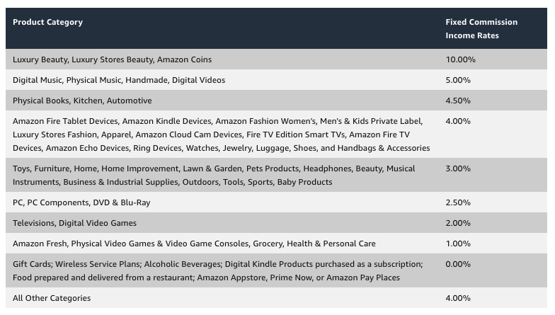 E4BA9AE9A9ACE9808AE88194E79B9FE4BDA3E98791E6AF94E78E87-1 E4BA9AE9A9ACE9808AE88194E79B9FE4BDA3E98791E6AF94E78E87-1