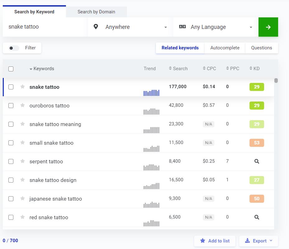 snake-tattoo snake-tattoo