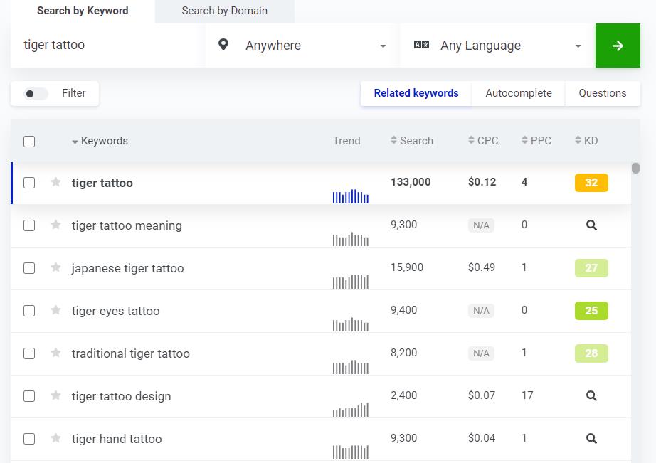 tiger-tattoo tiger-tattoo